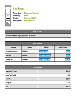 Sample of MenuAnalyser Cost Report